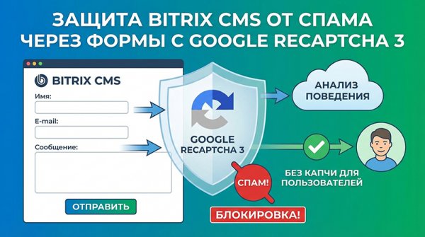 Подключение reCAPTCHA v3 для защиты форм 1С-Битрикс от спама